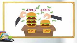 Economics  AS Level, grade 12. Inflation