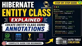Hibernate Entity Class Explained | Create Entity Class Using Annotations | Hibernate Tutorial