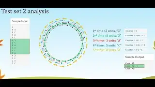 Python solution: Google kickstart- 2022 Round H - Running in Circles (Part 1)
