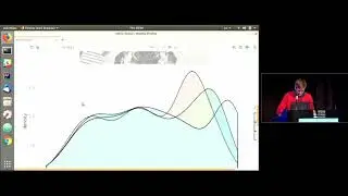 Combining R and Python with GraalVM