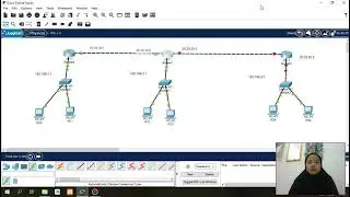 Tutorial Konfigurasi Routing OSPF 3 router 6 pc || Cisco Packet Tracer
