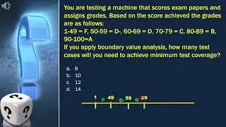 6  Boundary Value Analysis 8 ISTQB