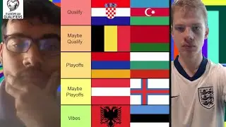 EUROPE'S WORLD CUP 2026 Qualifying CHANCES Ranked FROM WORST TO BEST!