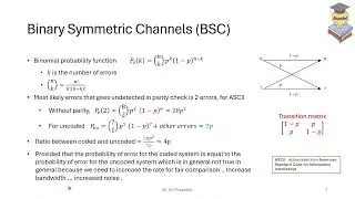Binary Symmetric Channel (BSC) and Examples