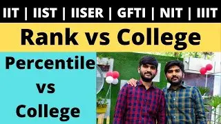 Percentile vs Rank | JEE Main 2021 | Rank vs College | IIST | IISER | IIT | IIIT | NIT | GFTI 