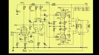 MKT Live Stream