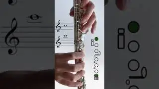 How to Finger 