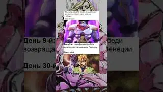 Мемы по Джоджо #shorts#jojo#memes