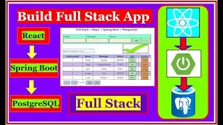 Ultimate Full Stack Project: React + Spring Boot + PostgreSQL | Build Modern Web Apps