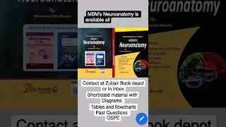MBM's Neuroanatomy for 2nd year MBBS