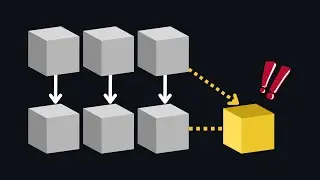 HashMap Collisions and Resizing in Python