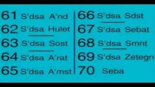 Counting 61-70 in Amharic Ethiopian language #shorts