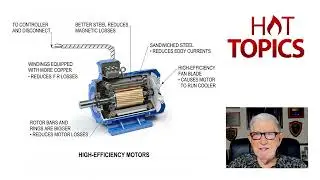 HT E 39 NEMA B High Efficiency Motors – 2023 NEC 430 52