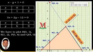 Pair of Linear equation in two variables || Part3 || Class 10 || Chapter 3