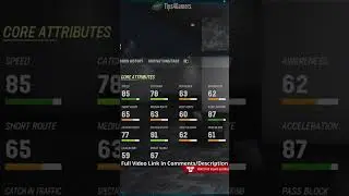 Top Sleeper TE in Madden 23 #2