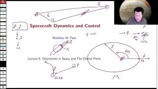 AEE462 Lecture 6, Part A - Coordinate Systems in Space