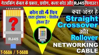 LAN or Ethernet Cable Color Code | Straight Through, Cross Over & Roll Over Cable and its uses