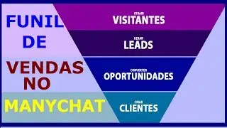 Como Criar Um Funil De Vendas No Manychat ?