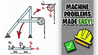 Solving Machine and Frame Problems!
