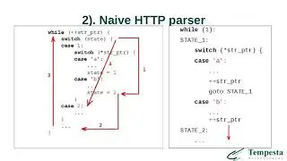 The Linux network stack extension for DDoS mitigation and web security