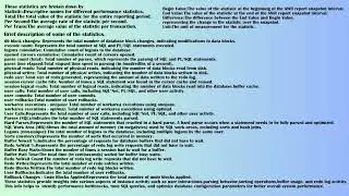Oracle Performance | How to read AWR Report | AWR Report 8