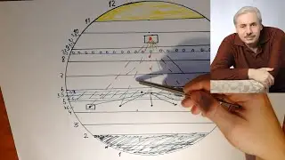 Николай Левашов - специализация души