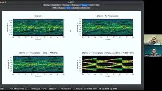 pyBERT: Free software for signal-integrity analysis