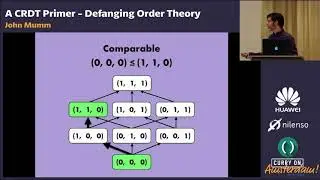 John Mumm - A CRDT Primer: Defanging Order Theory