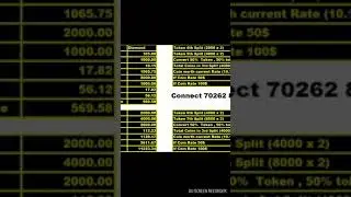 Fargo Coin Quick Fast Long Term Earning - 50% recover in 17 days connect 7026285000