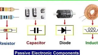 Basic Component Of Electronics