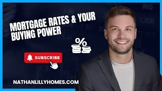 Market Pulse Monday: How Mortgage Rate Changes Impact Your Homebuying Power