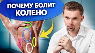 Проверь свое колено: Все виды боли по расположению и описанию!