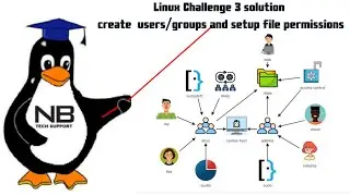 Kodekloud Linux Challenge 3 solution | Create  users/groups and setup permissions and access rights
