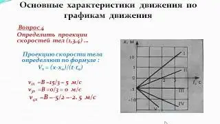 Школьная физика, подготовка к ЦТ