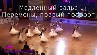 Мастер-класс «Вальс»