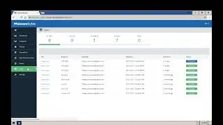 Malwarebytes Cloud-based Trial Support: Run an initial scan