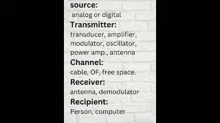 Digital Communication Systems || Goals of Communication Systems design