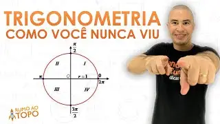 TRIGONOMETRY | SINE AND COSINE TRIGONOMETRIC CIRCLE