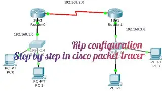 Rip Configuration In Cisco Routers 