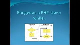 Программирование на PHP с нуля. Цикл while