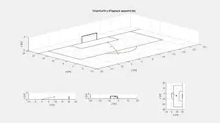 Free kick - My first goal in Matlab (1.0.1)