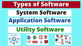 Types of Software | System Software | | Application Software | | Utility Software
