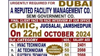 urgent requirement for Semi Government company Dubai