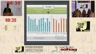 SESSION 1 - Endoscopic management of GERD - Ahmed Abo Elela