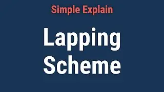 Lapping Scheme: How to Detect and Prevent