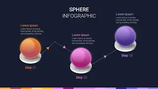 How to Create 3d Sphere Infographic in PowerPoint 🔥🔥 Free PowerPoint Template