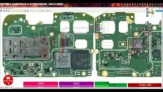 OPPO A16K All Camera,Hardware Solutions