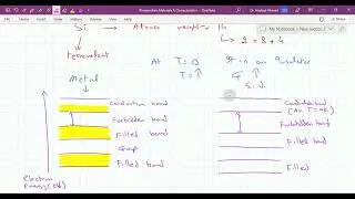 Photovoltaic Systems Lecture 1 | PV material and its properties