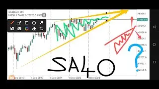 SA40 Index, South African Top 40 Index, Johannesburg Stock Exchange, JSE