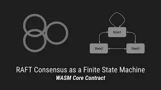 Blockchain RAFT consensus as a Finite State Machine Smart Contract